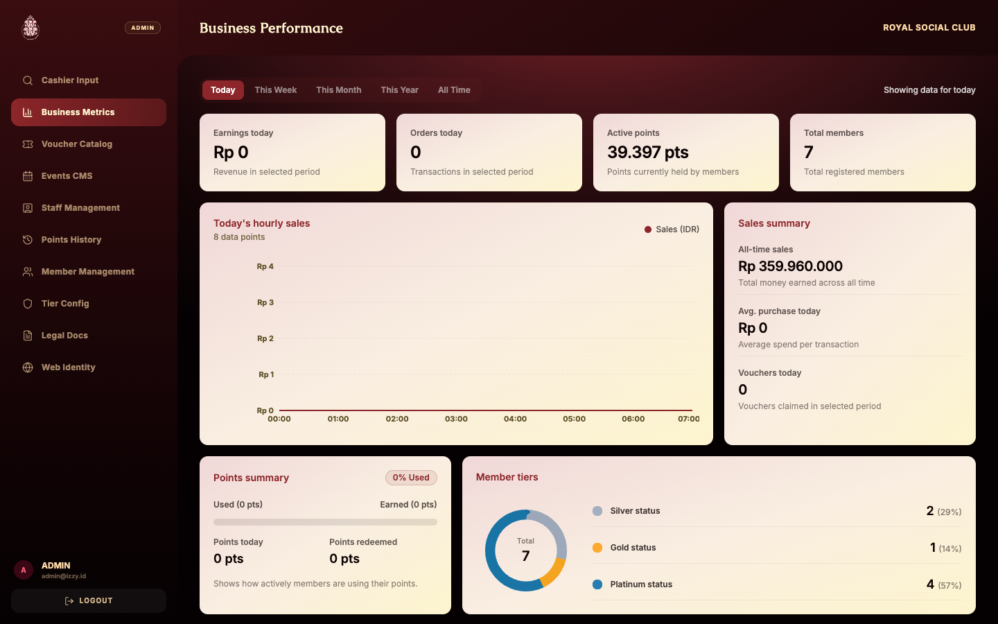 Loyaltyapp Backend & Web
